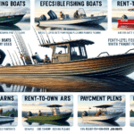 Rent-to-Own Jon Boats: Accessible Watercraft for Fishing and Utility Use